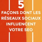 Experts say it: social networks do not influence the SEO of a site. However, there are many ways to improve your SEO by using them. #SEO #socialmedia
