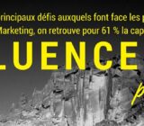 How to find and identify influencers?