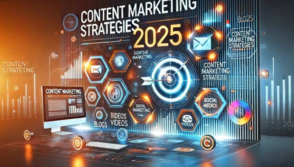 What (May) does it mean marketing of content in 2025?